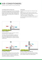 Local air-conditioners 2025-2