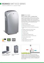 Local air-conditioners 2025-4