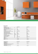 Local air-conditioners 2025-5