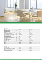 Local air-conditioners 2025-7