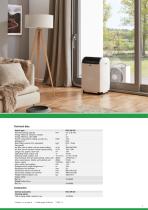 Local air-conditioners 2025-9