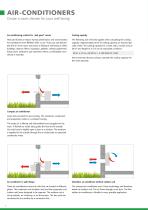 LOCAL AIR-CONDITIONERS-2