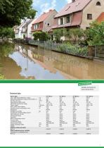 Mobile dehumidifiers-5