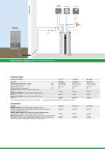 Monobloc heatpump-11