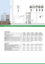 Monobloc heatpump-13
