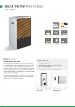 Monobloc heatpump-14