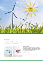 Smart Heatpumps-7