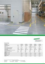 Stationary hot air heating systems-3