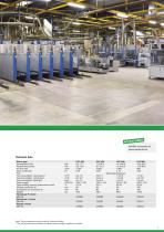 Stationary hot air heating systems-5