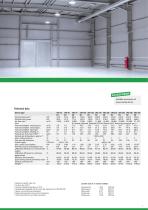 Stationary hot air heating systems-7