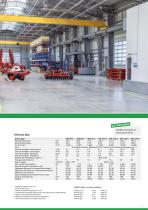 Stationary hot air heating systems-9
