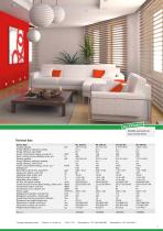 Stationary room air conditioners-11
