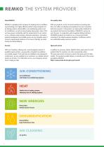 Stationary room air conditioners-2