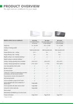 Stationary room air conditioners-4