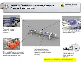 Presentation EFS conveyor System EXPERT-TÜNKERS - 3