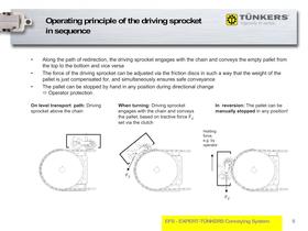 Presentation EFS conveyor System EXPERT-TÜNKERS - 5