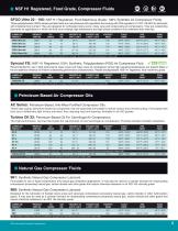 Guide to Air Compressor Fluids-5