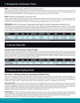 Guide to Air Compressor Fluids-6