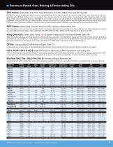 Lubriplate Full Line Data Book-5