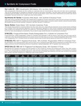 Lubriplate Full Line Data Book-6