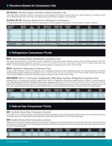 Lubriplate Full Line Data Book-7