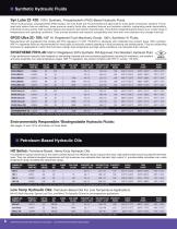 Lubriplate Full Line Data Book-8