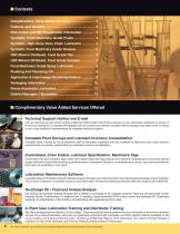 NSF H-1 Registered Food Machinery Lubricants Catalog-2