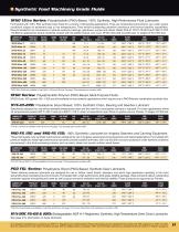 Synthetic Lubricants Catalog-11