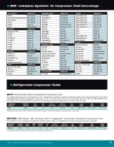 Synthetic Lubricants Catalog-7