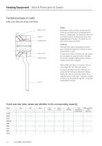 Functional principle of cranks Safety crank (Siku) and ratchet crank (Raku)-1