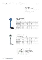 Functional principle of cranks Safety crank (Siku) and ratchet crank (Raku)-3