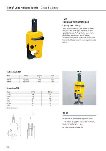 TCR Rail Clamp with Safety Lock