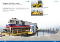 Underfloor Lifting Systems ULS-7