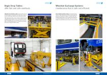 Underfloor Lifting Systems ULS-8