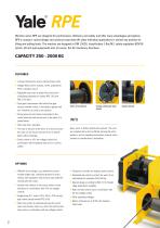 yale-rpe-2