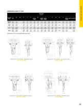 yalelift-360-atex-brochure-6