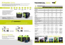 P Inverter Series-2