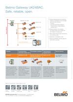 Belimo Gateway UK24BAC - Integrated fire protection with BACnet MS/TP-2