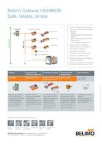 Belimo Gateway UK24MOD - Fire protection with Modbus RTU-2
