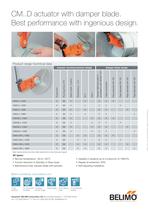 CM..D actuator with damper blade. Discrete, quiet, space-saving-2