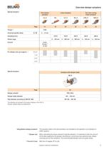 The complete range of ventilation solutions-5