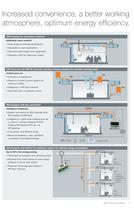 Controlled room and zone ventilation. The complete product range.-3