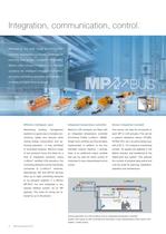Masterpieces of connection - Bus solutions from Belimo-2