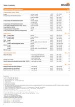 Valve-actuator combinations - 2