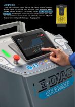 E-DIAG CHARGER-7