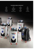 KONFORT 700 series-3