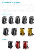 KONFORT Series 700-2