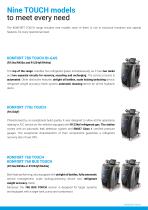 KONFORT Series 700-6