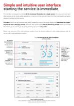 KONFORT  TOUCH-12