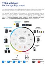 TEXA SOLUTIONS-3
